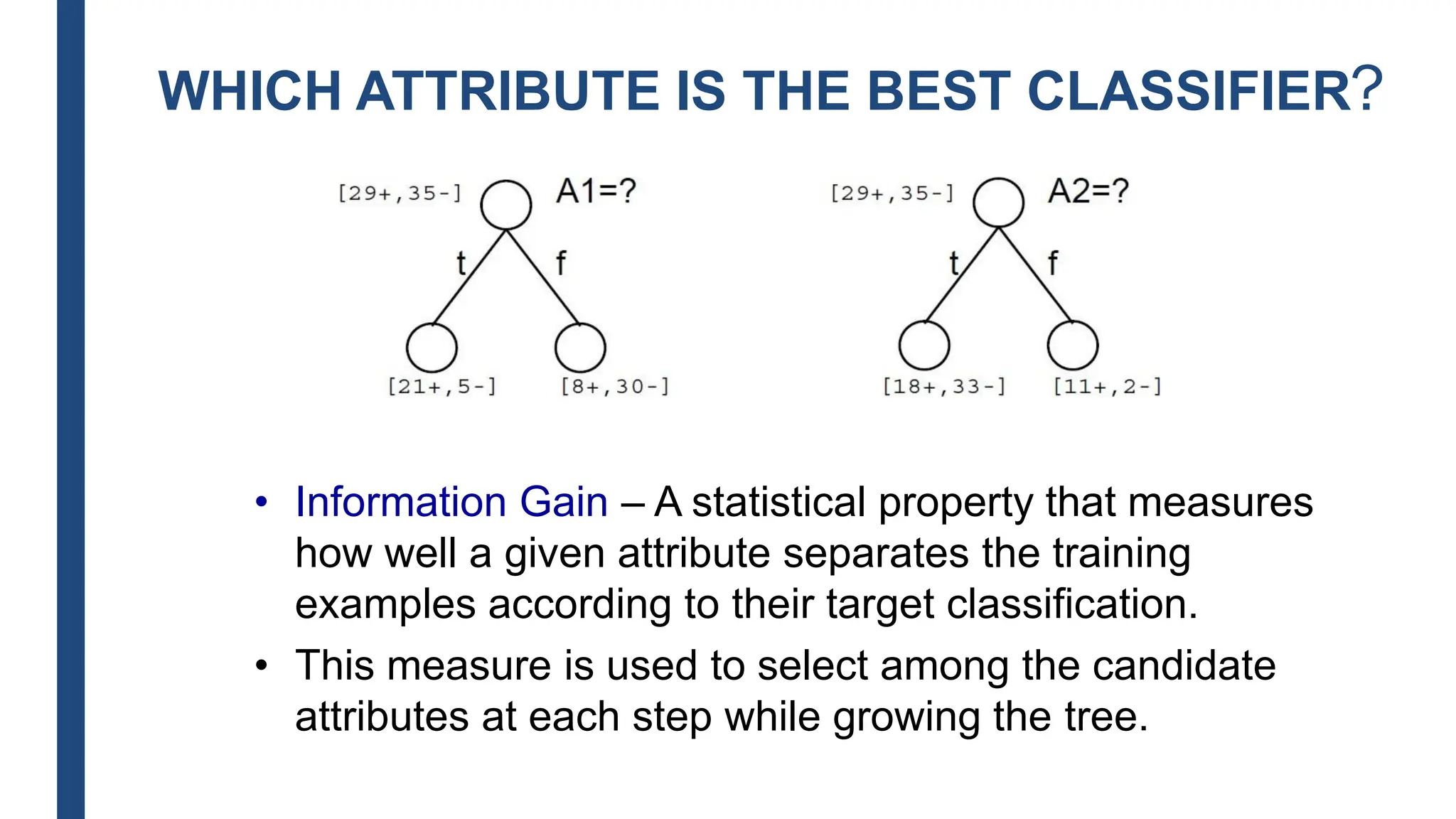 WHICH ATTRIBUTE IS THE BEST CLASSIFIER?
• Information Gain – A statistical property that measures
how well a given attribute separates the training
examples according to their target classification.
• This measure is used to select among the candidate
attributes at each step while growing the tree.
 