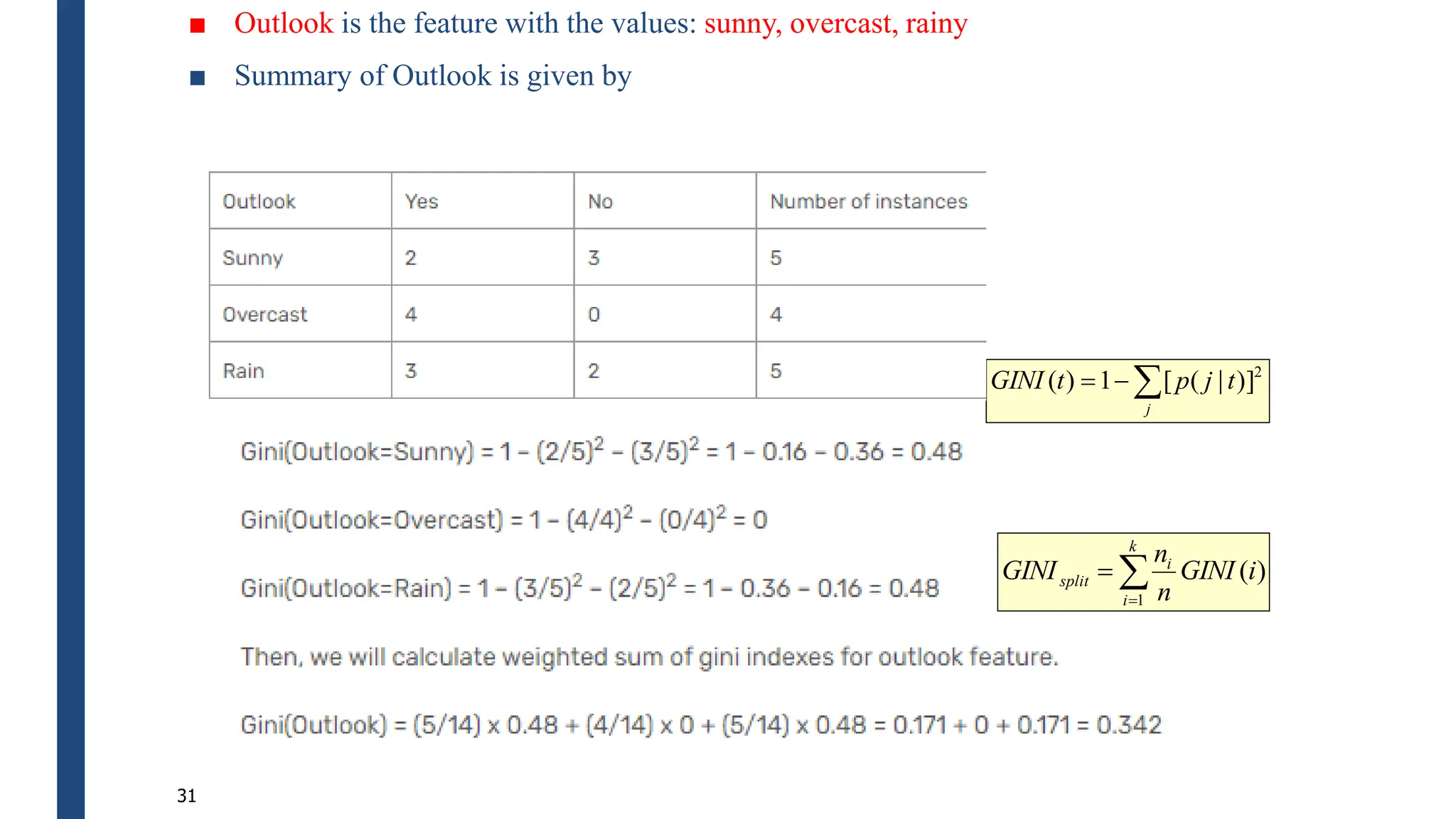 31
■ Outlook is the feature with the values: sunny, overcast, rainy
■ Summary of Outlook is given by



j
t
j
p
t
GINI 2
)]
|
(
[
1
)
(



k
i
i
split i
GINI
n
n
GINI
1
)
(
 