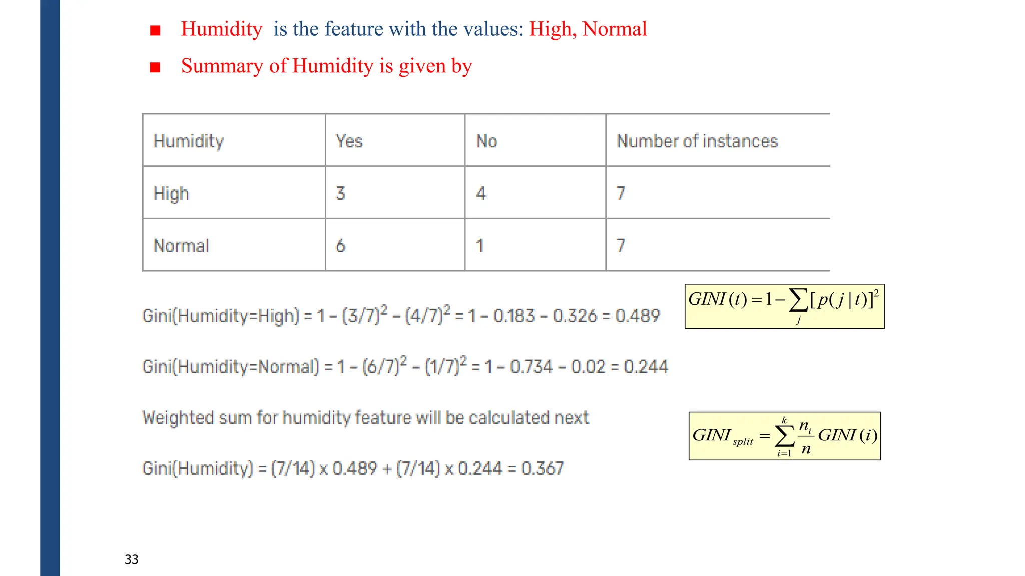 ■ Humidity is the feature with the values: High, Normal
■ Summary of Humidity is given by
33



j
t
j
p
t
GINI 2
)]
|
(
[
1
)
(



k
i
i
split i
GINI
n
n
GINI
1
)
(
 