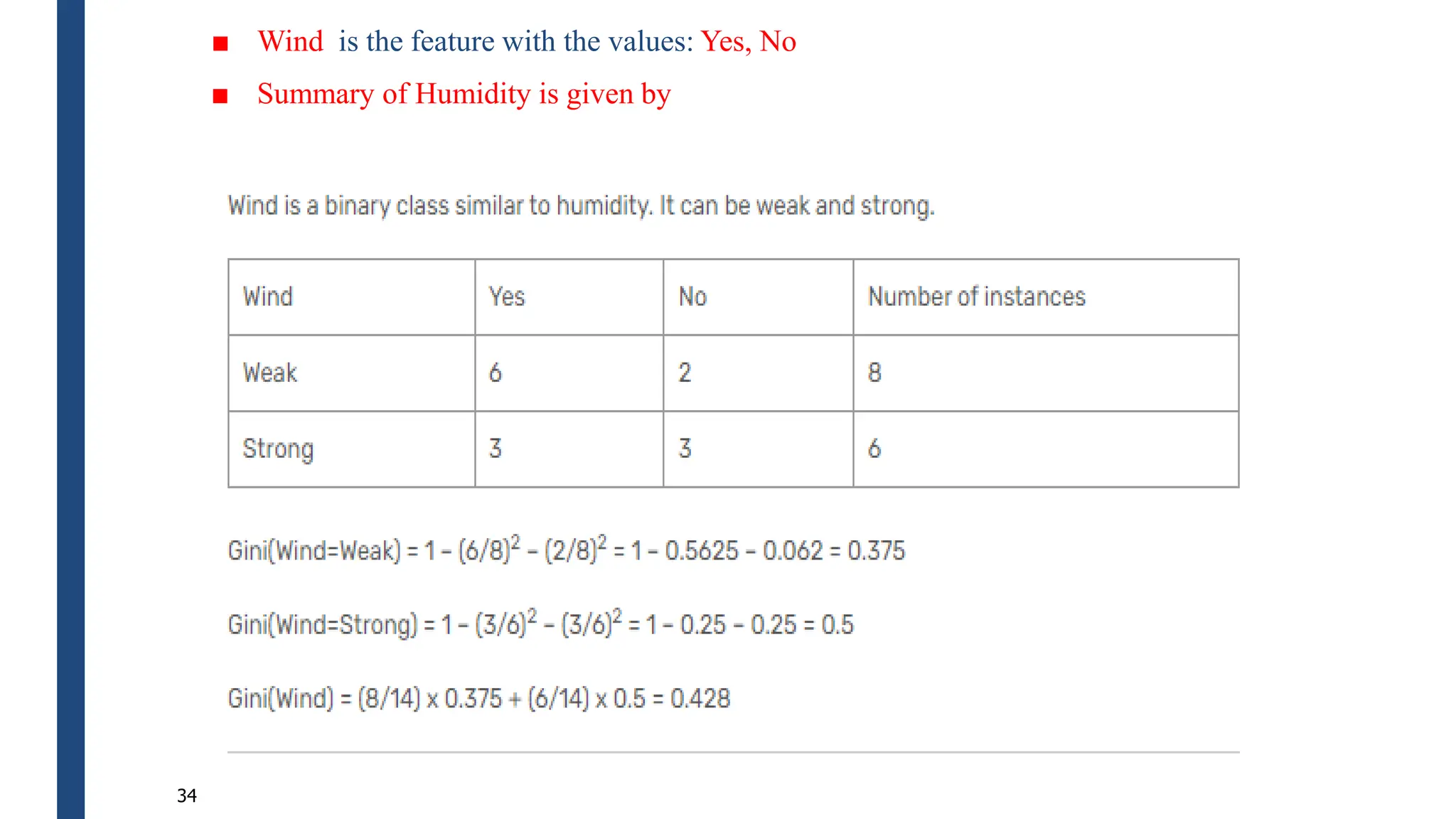 ■ Wind is the feature with the values: Yes, No
■ Summary of Humidity is given by
34
 