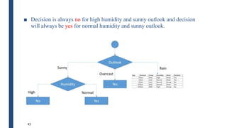 ■ Decision is always no for high humidity and sunny outlook and decision
will always be yes for normal humidity and sunny outlook.
43
 