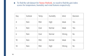 ■ To find the sub dataset for Sunny Outlook, we need to find the gini index
scores for temperature, humidity and wind features respectively.
44
 