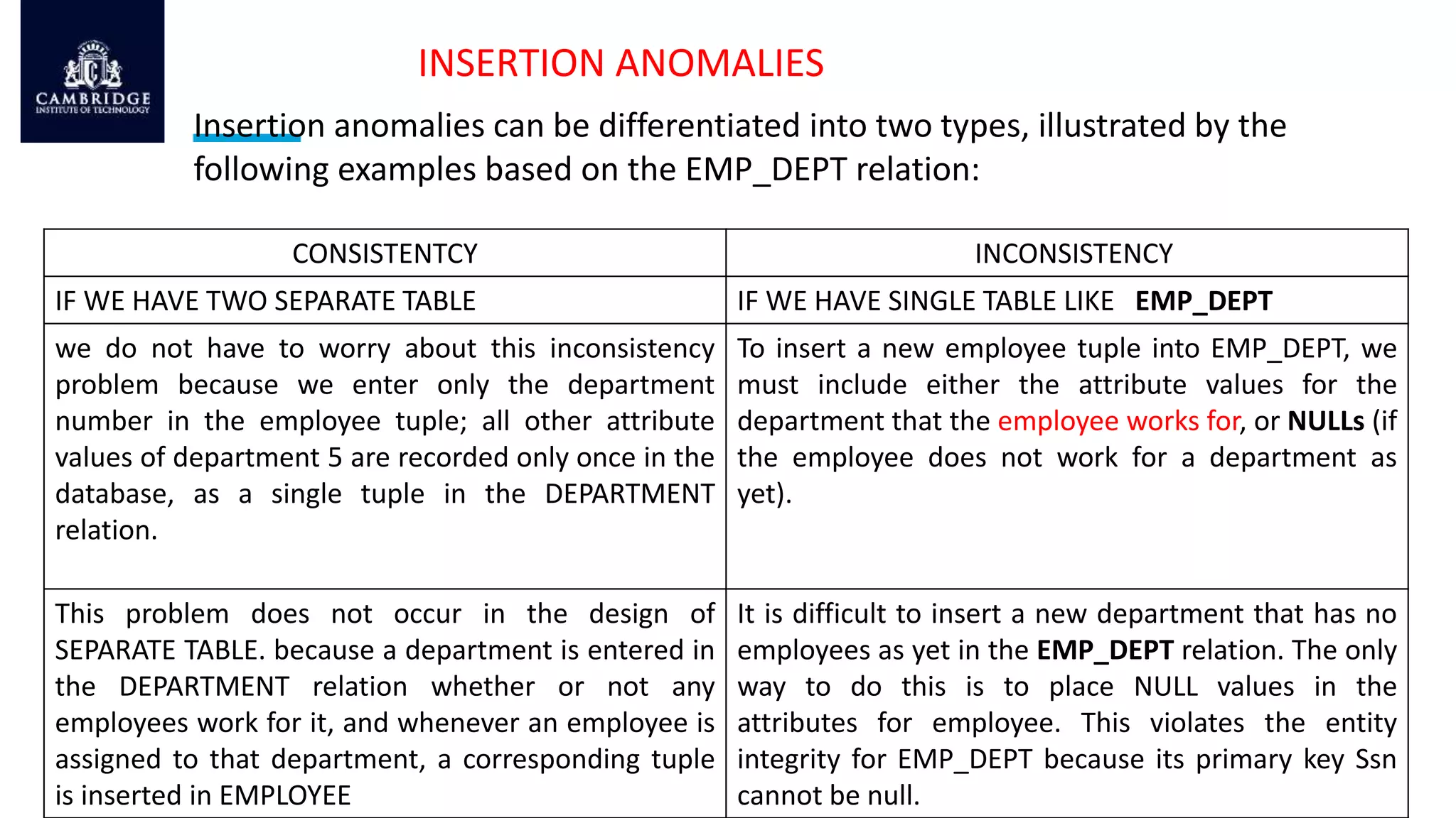 Module 4_PART1.pptx