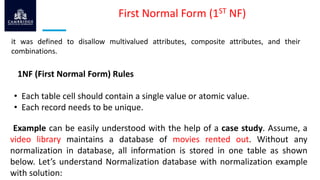 Module 4_PART1.pptx
