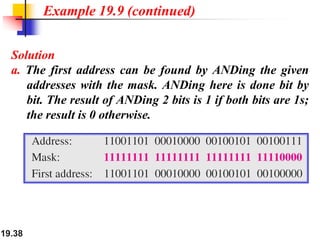 Module 4 part 2.pdf this is computer networs module for cse students ...
