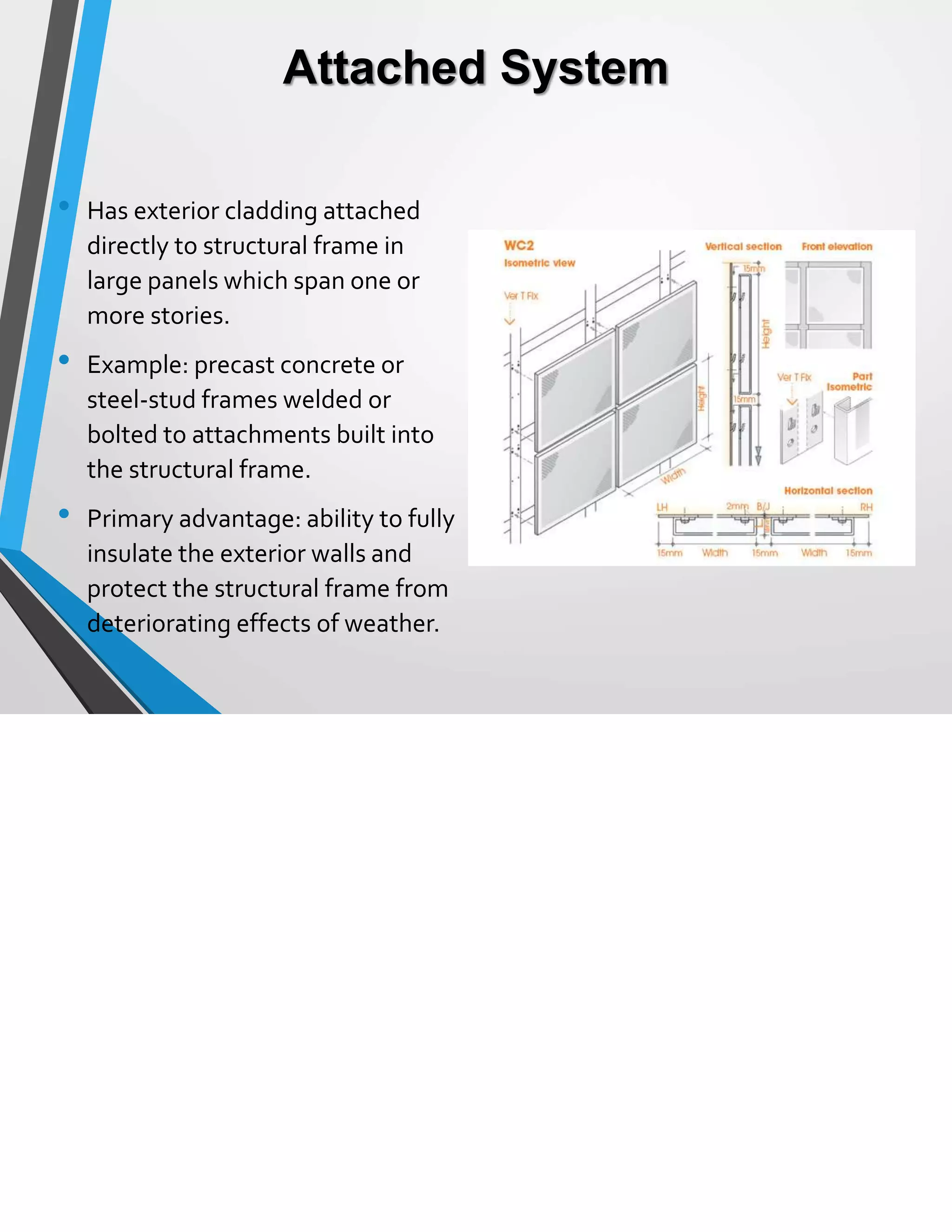 module 4,part 3 CLADDING REF.pdf