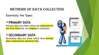 Module 4_Part A_Data collection Methods.pptx