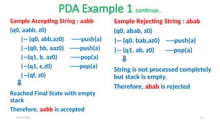 04/29/2025 16
PDA Example 1 continue..
Sample Accepting String : aabb
(q0, aabb, z0)
|-- (q0, abb,az0) -----push(a)
|--(q0, bb, aaz0) -----push(a)
|--(q1, b, az0) -----pop(a)
|--(q1, ϵ,z0) -----pop(a)
|--(qf, z0)
Reached Final State with empty
stack
Therefore, aabb is accepted
Sample Rejecting String : abab
(q0, abab, z0)
|-- (q0, bab,az0) ----push(a)
|-- (q1, ab, z0) ----pop(a)
String is not processed completely
but stack is empty.
Therefore, abab is rejected
 