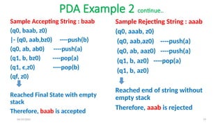 04/29/2025 19
PDA Example 2 continue..
Sample Accepting String : baab
(q0, baab, z0)
|- (q0, aab,bz0) ----push(b)
(q0, ab, ab0) ----push(a)
(q1, b, bz0) ----pop(a)
(q1, ϵ,z0) ----pop(b)
(qf, z0)
Reached Final State with empty
stack
Therefore, baab is accepted
Sample Rejecting String : aaab
(q0, aaab, z0)
(q0, aab,az0) ----push(a)
(q0, ab, aaz0) ----push(a)
(q1, b, az0) ----pop(a)
(q1, b, az0)
Reached end of string without
empty stack
Therefore, aaab is rejected
 