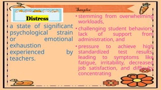 Distressing Samples Module 4 – Personal Development and Well-being.pptx