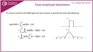 Pulse Amplitude Modulation
To convert mδ(t) into the PAM signal s(t) we convolve mδ(t) with the pulse h(t) obtaining
 