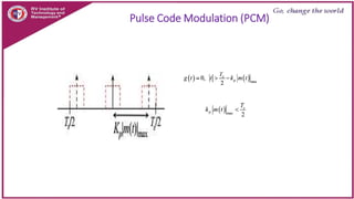 Pulse Code Modulation (PCM)
 
