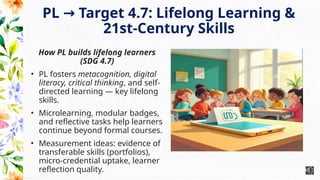 PL Target 4.7: Lifelong Learning &
→
21st-Century Skills
How PL builds lifelong learners
(SDG 4.7)
• PL fosters metacognition, digital
literacy, critical thinking, and self-
directed learning — key lifelong
skills.
• Microlearning, modular badges,
and reflective tasks help learners
continue beyond formal courses.
• Measurement ideas: evidence of
transferable skills (portfolios),
micro-credential uptake, learner
reflection quality.
 
