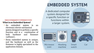Embedded Function Comprehensive Introduction to Embedded Systems and Their Applications ...