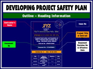 Outline – Heading Information
Co. Reg. No :
12345-X
Proposed Construction and Completion of
Water Treatment Plant at Bandar Baru
Wangi, SELANGOR DARUL ENSHAN
Contract No : JPP/WT/1/2005
Revision No : 0 Date : 28 Oct 2004
28/10/04Approved By
Ariffin Ahmad
Project
Manager
Ariffin
DateTask Name &
Designation
Signature
21/10/04Prepared By
Mohammad Razali
Mamat Safety & Health
Officer
MRM
25/10/04Checked By
Kamarulzaman bin
Musa Safety & Health
Manager
Kamarul
Document No : XYX/WT/SH/01
Document
Revision No
& Effective
Date
Document
No
Contractor’s
Name
Issue No
Project Title
& Contract
No
 