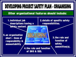 Commitment &
Leadership
Policy
Planning &
Implementation
Organising
Evaluation
Corrective Action
Continual
Improvement
Other organizational features should include:
1.individual job
descriptions having a
safety content.
2.details of specific safety
responsibilities.
3.the role and
function of
safety
committee(s).
4.the role and function
of SHO & SSS.
5.an organization
chart - lines of
responsibility &
accountability
 