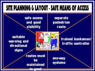 separate
padestrian
route
safe access
and good
visibility
trained banksman/
traffic controller
one-way
systems
routes must
be
maintained
in good
suitable
warning and
directional
signs
 