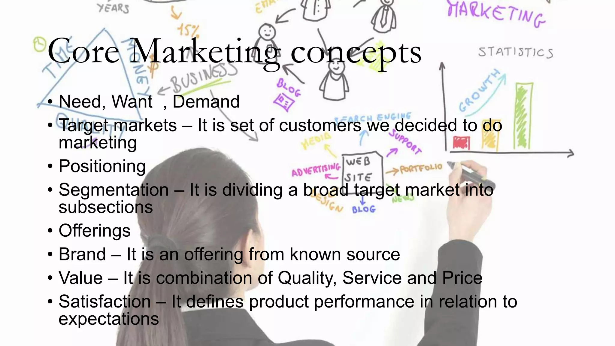 Core Marketing concepts
• Need, Want , Demand
• Target markets – It is set of customers we decided to do
marketing
• Positioning
• Segmentation – It is dividing a broad target market into
subsections
• Offerings
• Brand – It is an offering from known source
• Value – It is combination of Quality, Service and Price
• Satisfaction – It defines product performance in relation to
expectations
 