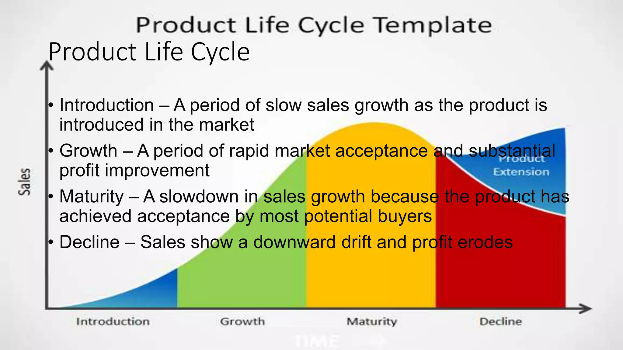 Product Life Cycle
• Introduction – A period of slow sales growth as the product is
introduced in the market
• Growth – A period of rapid market acceptance and substantial
profit improvement
• Maturity – A slowdown in sales growth because the product has
achieved acceptance by most potential buyers
• Decline – Sales show a downward drift and profit erodes
 