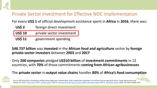 For every US$ 1 of official development assistance spent in Africa in 2016, there was:
US$ 2 foreign direct investment
US$ 10 private sector investment
US$ 11 government spending
$48.737 billion was invested in the African food and agriculture sector by foreign
private-sector investors between 2003 and 2017
Only 200 companies pledged US$10 billion of investment commitments in 12
countries, with 70% of those commitments coming from African agribusinesses
The private sector in output value chains handles 80% of Africa’s food consumption
Private Sector Investment for Effective NDC Implementation
Source: WEF Grow Africa: Partnering to Achieve African Agriculture Transformation, 2016; Foreign direct investment in the African food and agriculture sector: Trends, determinants and
impacts, ZEF; USD1: OECD (2017); USD 2: UNCTAD (2017); USD 10: IZA [Institute for the Study of Labor] (2009), World Bank 2016); (USD 11: World Bank (2016); AGRA, The Hidden Middle, 2019
 