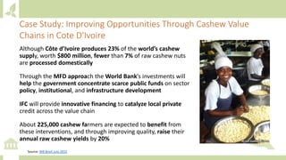 Module 4: Private sector engagement for NDC implementation