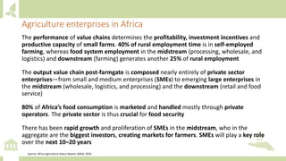 Module 4: Private sector engagement for NDC implementation