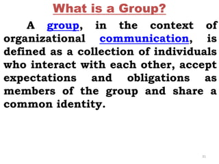 What is a Group?
A group, in the context of
organizational communication, is
defined as a collection of individuals
who interact with each other, accept
expectations and obligations as
members of the group and share a
common identity.
31
 