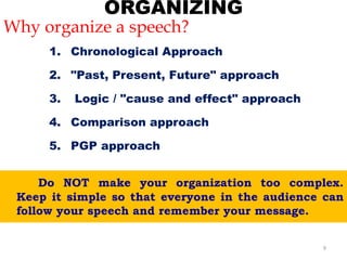 ORGANIZING
Why organize a speech?
1. Chronological Approach
2. "Past, Present, Future" approach
3. Logic / "cause and effect" approach
4. Comparison approach
5. PGP approach
9
Do NOT make your organization too complex.
Keep it simple so that everyone in the audience can
follow your speech and remember your message.
 