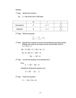 Module In Quadratic Function Module 4 quadratic functions | PDF