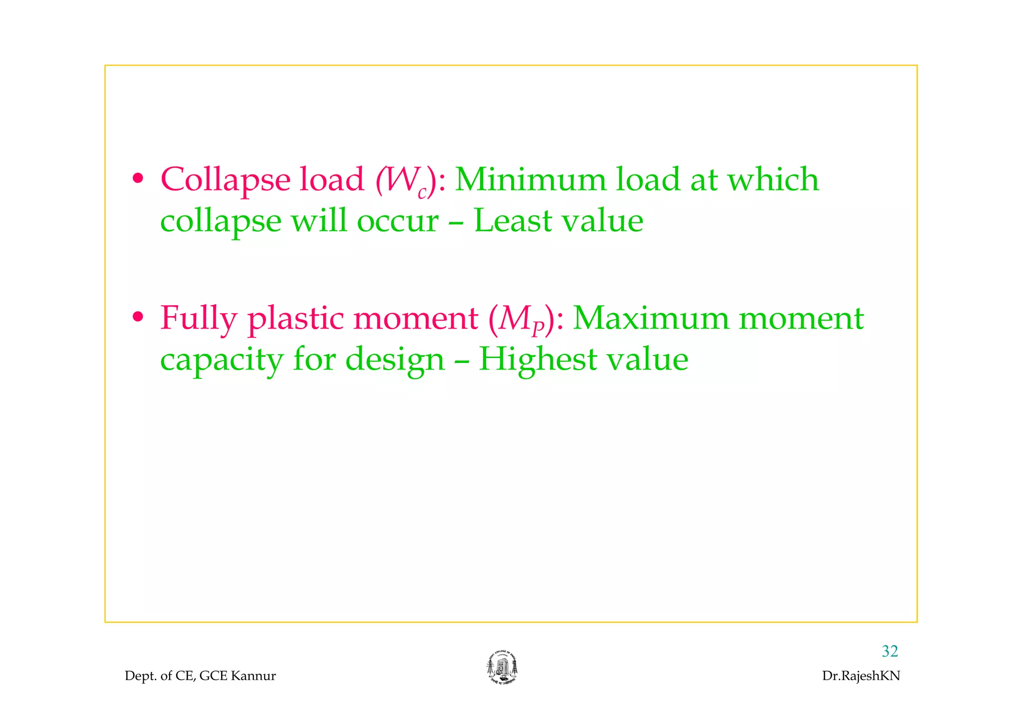 • Collapse load (Wc): Minimum load at whichp c)
collapse will occur – Least value
• Fully plastic moment (MP): Maximum moment
capacity for design – Highest valuecapacity for design – Highest value
Dept. of CE, GCE Kannur Dr.RajeshKN
32
 