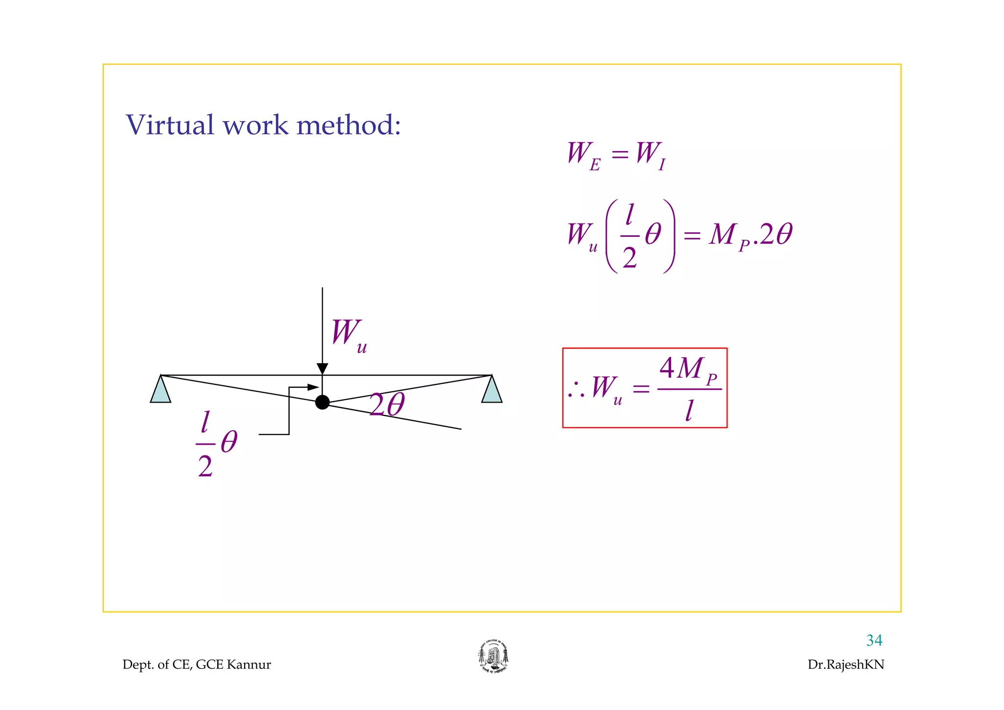 Virtual work method:
E IW W=
.2
2
u P
l
W Mθ θ
⎛ ⎞
=⎜ ⎟
⎝ ⎠
uW
4 P
u
M
W
l
∴ =
2θl
θ
2
θ
Dept. of CE, GCE Kannur Dr.RajeshKN
34
 