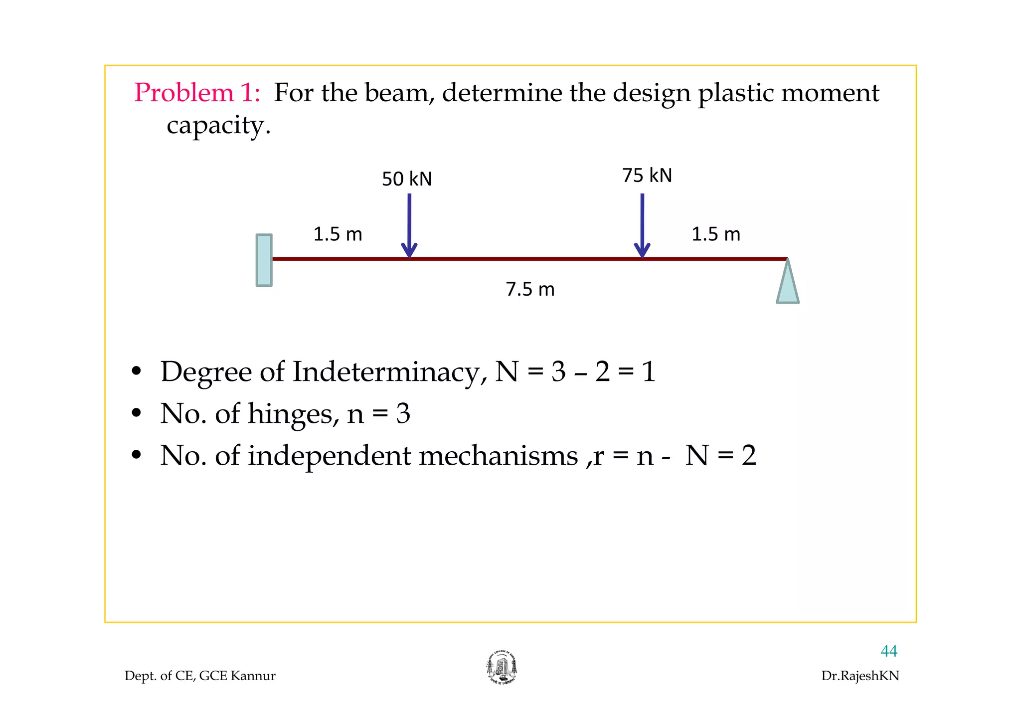 Problem 1: For the beam, determine the design plastic moment
icapacity.
50 kN 75 kN
1.5 m 1.5 m
7.5 m
D f d 3 2 1• Degree of Indeterminacy, N = 3 – 2 = 1
• No. of hinges, n = 3
• No. of independent mechanisms ,r = n - N = 2
Dept. of CE, GCE Kannur Dr.RajeshKN
44
 