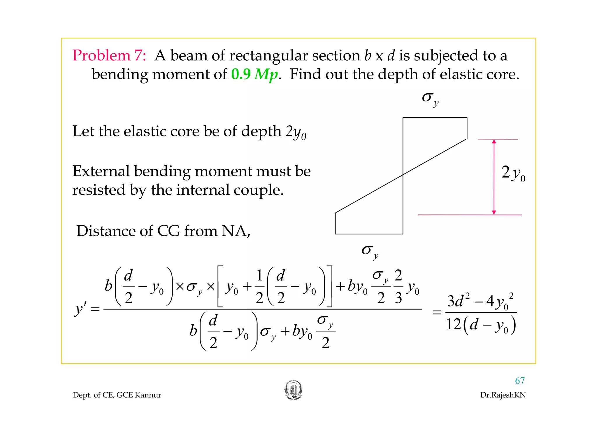 Problem 7: A beam of rectangular section b x d is subjected to a
bending moment of 0.9 Mp. Find out the depth of elastic core.
yσ
Let the elastic core be of depth 2y0
02yExternal bending moment must be
resisted by the internal couple.
yσ
Distance of CG from NA,
y
0 0 0 0 0
1 2
2 2 2 2 3
y
y
d d
b y y y by y
y
σ
σ
⎡ ⎤⎛ ⎞ ⎛ ⎞
− × × + − +⎜ ⎟ ⎜ ⎟⎢ ⎥⎝ ⎠ ⎝ ⎠⎣ ⎦′
2 2
03 4d y−
0 0
2 2
y
y
y
d
b y by
σ
σ
⎣ ⎦=
⎛ ⎞
− +⎜ ⎟
⎝ ⎠
( )
0
012
y
d y
=
−
Dept. of CE, GCE Kannur Dr.RajeshKN
67
 