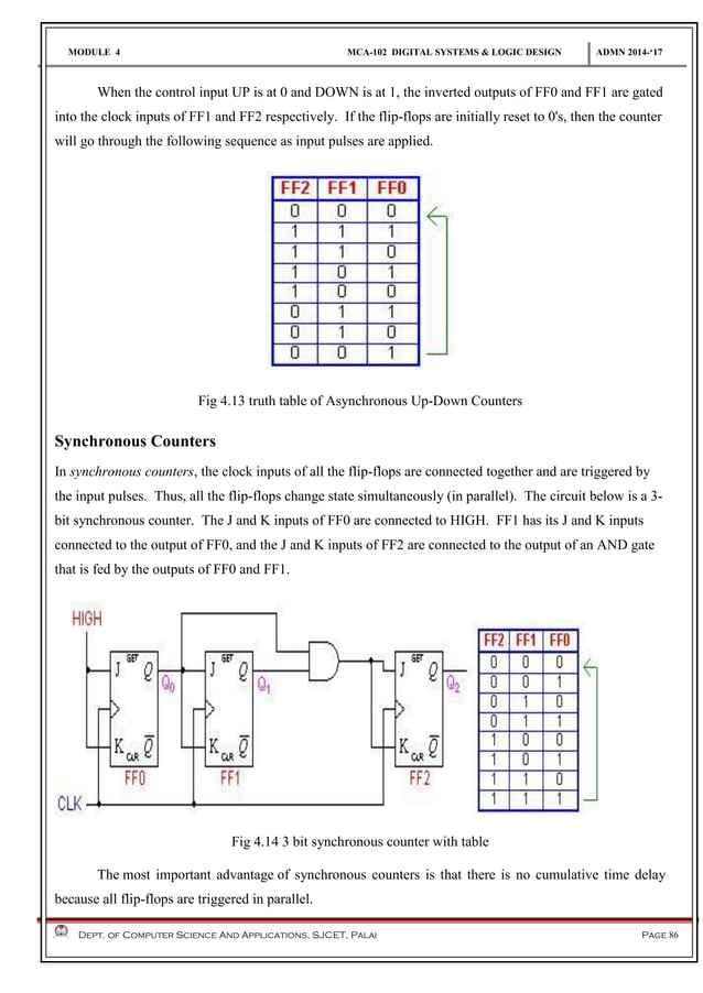 Module 4 registers and counters | PDF