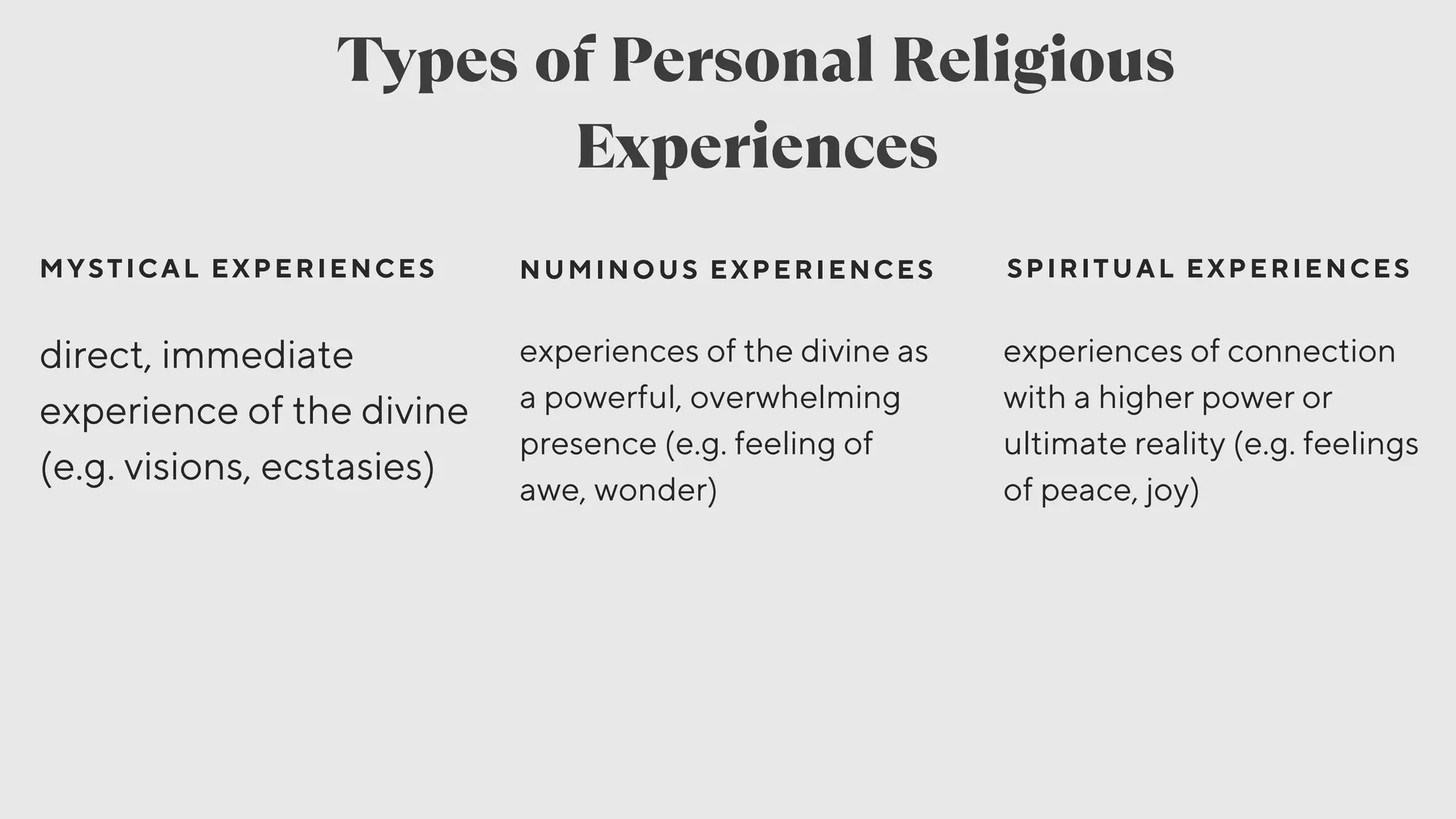 MYSTICAL EXPERIENCES NUMINOUS EXPERIENCES SPIRITUAL EXPERIENCES
direct, immediate
experience of the divine
(e.g. visions, ecstasies)
experiences of the divine as
a powerful, overwhelming
presence (e.g. feeling of
awe, wonder)
experiences of connection
with a higher power or
ultimate reality (e.g. feelings
of peace, joy)
Types of Personal Religious
Experiences
 