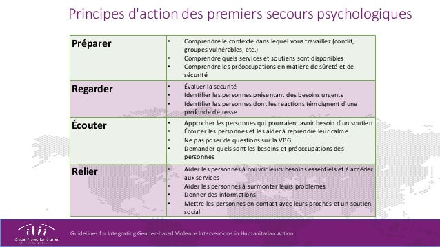 Module 4 Répondre à une divulgation de VBG en tant que nonspécialis…