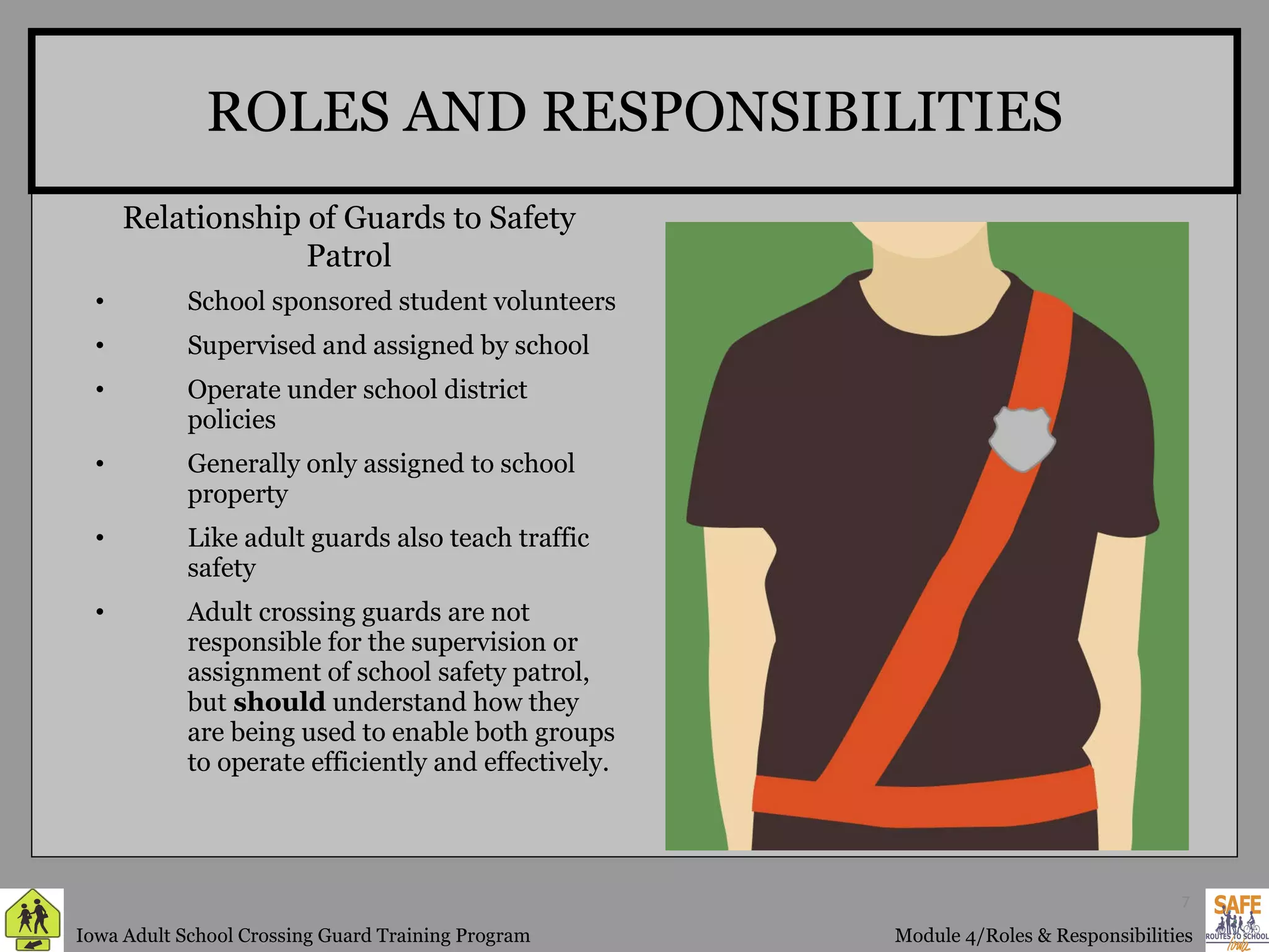ROLES AND RESPONSIBILITIES School sponsored student volunteers Supervised and assigned by school Operate under school district policies Generally only assigned to school property Like adult guards also teach traffic safety Adult crossing guards are not responsible for the supervision or assignment of school safety patrol, but  should  understand how they are being used to enable both groups to operate efficiently and effectively. Relationship of Guards to Safety Patrol 