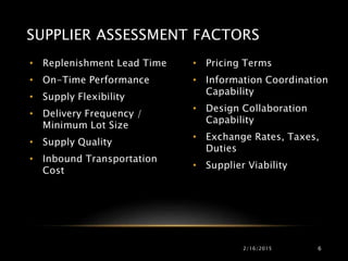 • Replenishment Lead Time
• On-Time Performance
• Supply Flexibility
• Delivery Frequency /
Minimum Lot Size
• Supply Quality
• Inbound Transportation
Cost
• Pricing Terms
• Information Coordination
Capability
• Design Collaboration
Capability
• Exchange Rates, Taxes,
Duties
• Supplier Viability
SUPPLIER ASSESSMENT FACTORS
2/16/2015 6
 