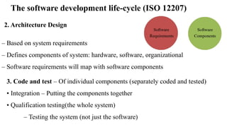 The software development life-cycle (ISO 12207)
2. Architecture Design
– Based on system requirements
– Defines components of system: hardware, software, organizational
– Software requirements will map with software components
3. Code and test – Of individual components (separately coded and tested)
• Integration – Putting the components together
• Qualification testing(the whole system)
– Testing the system (not just the software)
 