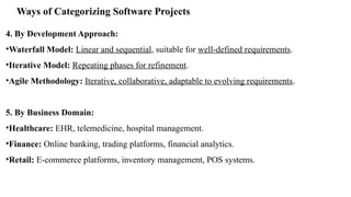Ways of Categorizing Software Projects
4. By Development Approach:
•Waterfall Model: Linear and sequential, suitable for well-defined requirements.
•Iterative Model: Repeating phases for refinement.
•Agile Methodology: Iterative, collaborative, adaptable to evolving requirements.
5. By Business Domain:
•Healthcare: EHR, telemedicine, hospital management.
•Finance: Online banking, trading platforms, financial analytics.
•Retail: E-commerce platforms, inventory management, POS systems.
 