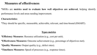 Measures of effectiveness
•MOEs are metrics used to evaluate how well objectives are achieved, helping identify
performance levels and areas needing improvement.
Characteristics:
•They should be specific, measurable, achievable, relevant, and time-bound (SMART).
Types metrics
•Efficiency Measures: Resource utilization (e.g., cost per unit).
•Effectiveness Measures: Outcome achievement (e.g., percentage of objectives met).
•Quality Measures: Output quality (e.g., defect rates).
•Timeliness Measures: Speed of processes (e.g., response times).
 