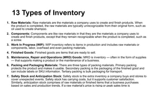 13 Types of Inventory
1. Raw Materials: Raw materials are the materials a company uses to create and finish products. When
the product is completed, the raw materials are typically unrecognizable from their original form, such as
oil used to create shampoo.
2. Components: Components are like raw materials in that they are the materials a company uses to
create and finish products, except that they remain recognizable when the product is completed, such as
a screw.
3. Work In Progress (WIP): WIP inventory refers to items in production and includes raw materials or
components, labor, overhead and even packing materials.
4. Finished Goods: Finished goods are items that are ready to sell.
5. Maintenance, Repair and Operations (MRO) Goods: MRO is inventory — often in the form of supplies
— that supports making a product or the maintenance of a business.
6. Packing and Packaging Materials: There are three types of packing materials. Primary packing
protects the product and makes it usable. Secondary packing is the packaging of the finished good and
can include labels or SKU information. Tertiary packing is bulk packaging for transport.
7. Safety Stock and Anticipation Stock: Safety stock is the extra inventory a company buys and stores to
cover unexpected events. Safety stock has carrying costs, but it supports customer satisfaction.
Similarly, anticipation stock comprises of raw materials or finished items that a business purchases
based on sales and production trends. If a raw material’s price is rising or peak sales time is
 