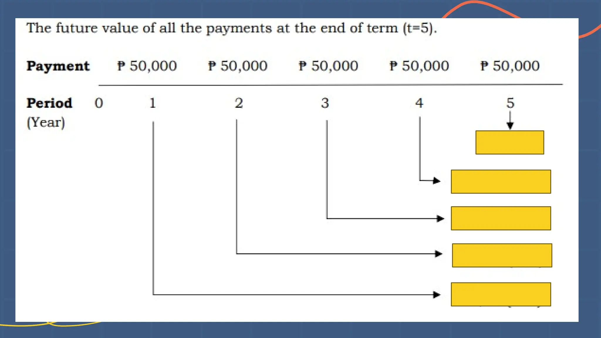 Module 4 Simple And General Annuities Pptx