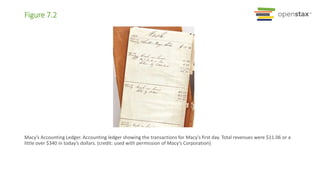 Figure 7.2
Macy’s Accounting Ledger. Accounting ledger showing the transactions for Macy’s first day. Total revenues were $11.06 or a
little over $340 in today’s dollars. (credit: used with permission of Macy’s Corporation)
 
