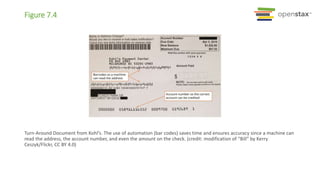 Figure 7.4
Turn-Around Document from Kohl’s. The use of automation (bar codes) saves time and ensures accuracy since a machine can
read the address, the account number, and even the amount on the check. (credit: modification of “Bill” by Kerry
Ceszyk/Flickr, CC BY 4.0)
 