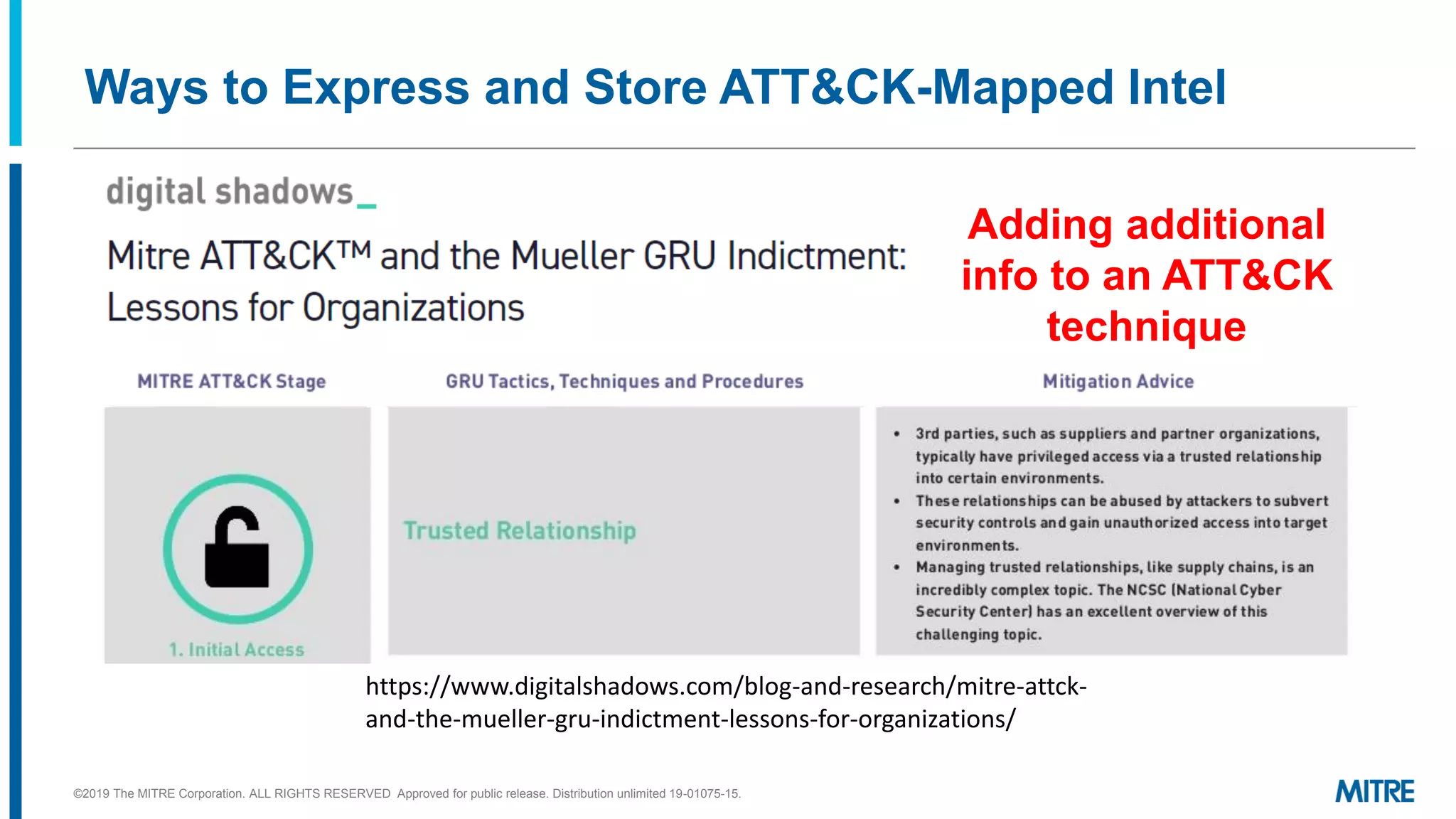 Ways to Express and Store ATT&CK-Mapped Intel
https://www.digitalshadows.com/blog-and-research/mitre-attck-
and-the-mueller-gru-indictment-lessons-for-organizations/
©2019 The MITRE Corporation. ALL RIGHTS RESERVED Approved for public release. Distribution unlimited 19-01075-15.
Adding additional
info to an ATT&CK
technique
 
