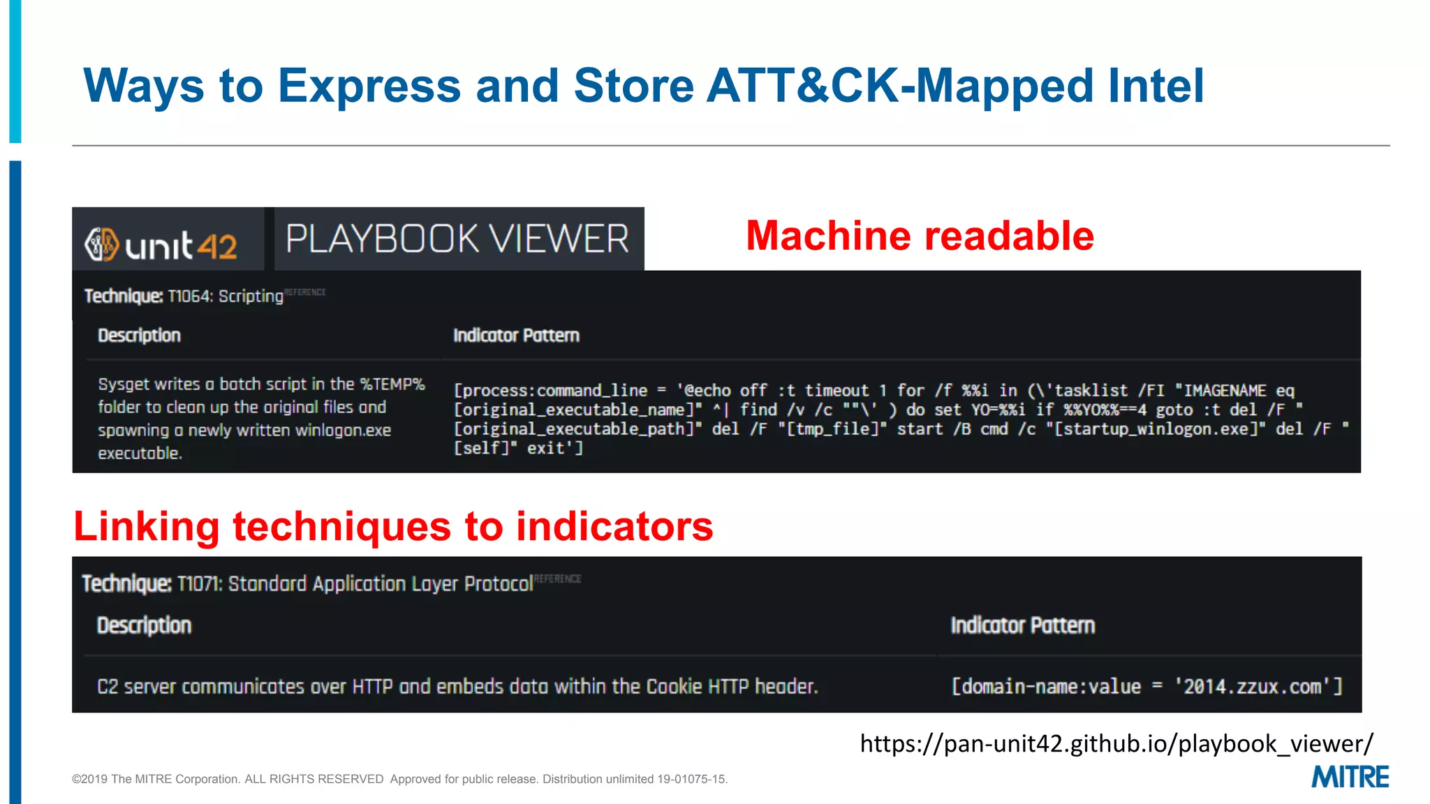 Ways to Express and Store ATT&CK-Mapped Intel
https://pan-unit42.github.io/playbook_viewer/
©2019 The MITRE Corporation. ALL RIGHTS RESERVED Approved for public release. Distribution unlimited 19-01075-15.
Machine readable
Linking techniques to indicators
 