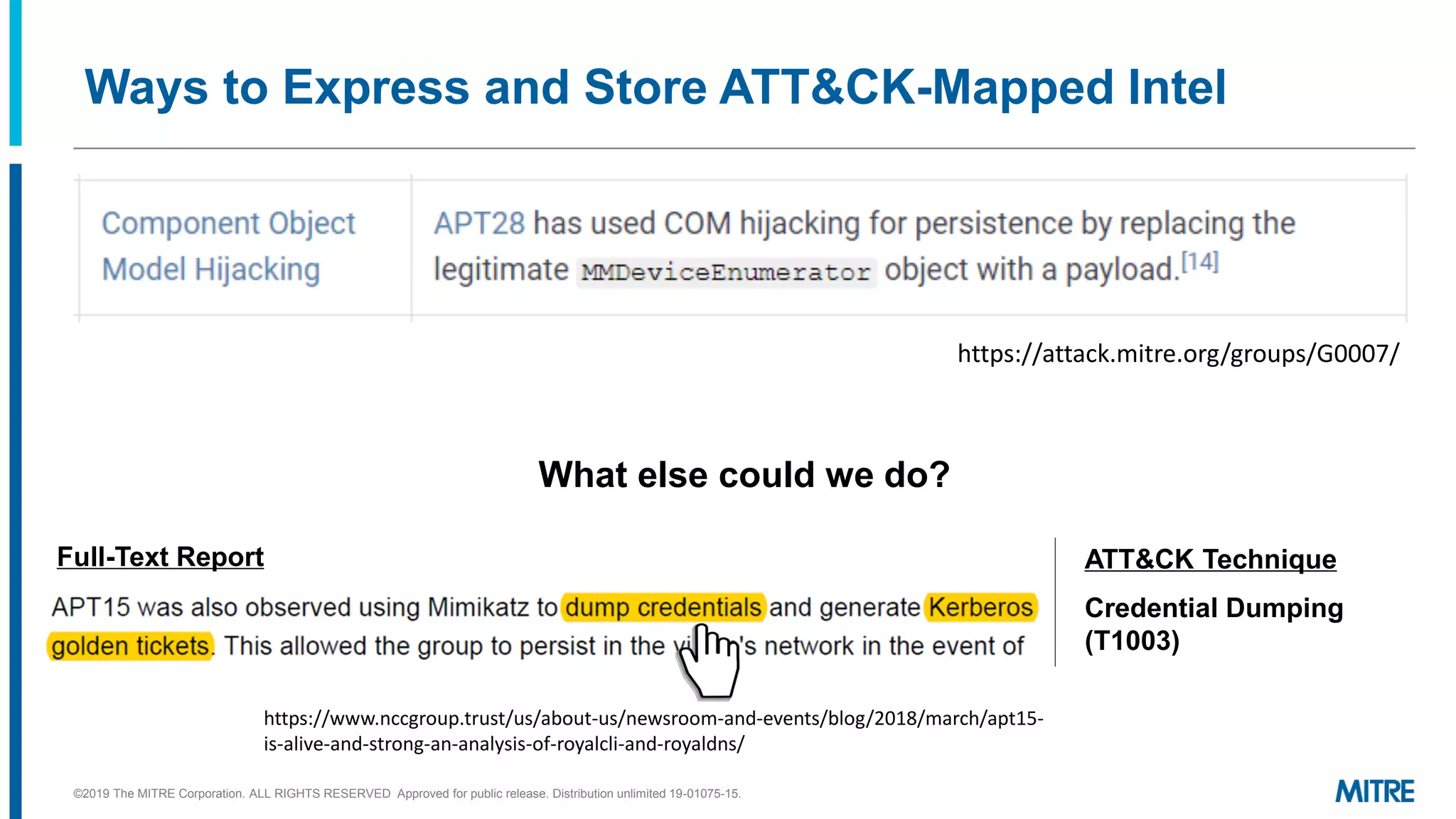 Ways to Express and Store ATT&CK-Mapped Intel
https://attack.mitre.org/groups/G0007/
What else could we do?
https://www.nccgroup.trust/us/about-us/newsroom-and-events/blog/2018/march/apt15-
is-alive-and-strong-an-analysis-of-royalcli-and-royaldns/
Credential Dumping
(T1003)
Full-Text Report ATT&CK Technique
©2019 The MITRE Corporation. ALL RIGHTS RESERVED Approved for public release. Distribution unlimited 19-01075-15.
 