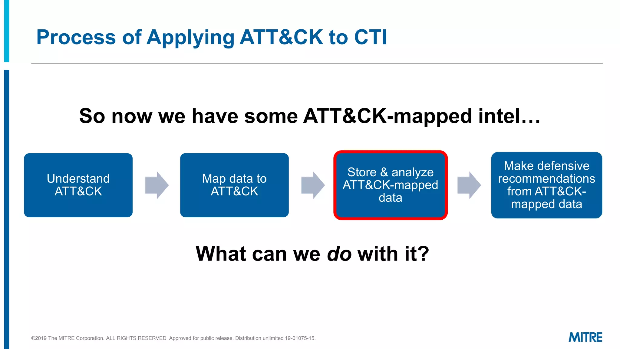 Understand
ATT&CK
Map data to
ATT&CK
Store & analyze
ATT&CK-mapped
data
Make defensive
recommendations
from ATT&CK-
mapped data
Process of Applying ATT&CK to CTI
So now we have some ATT&CK-mapped intel…
What can we do with it?
©2019 The MITRE Corporation. ALL RIGHTS RESERVED Approved for public release. Distribution unlimited 19-01075-15.
 