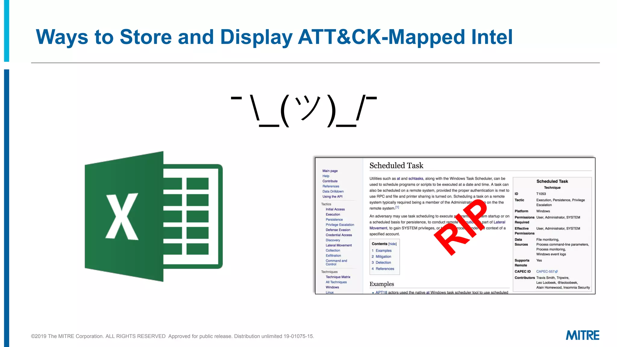 Ways to Store and Display ATT&CK-Mapped Intel
¯ _(ツ)_/¯
©2019 The MITRE Corporation. ALL RIGHTS RESERVED Approved for public release. Distribution unlimited 19-01075-15.
 